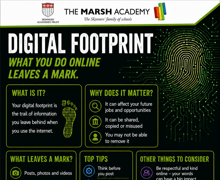 Digital Footprint