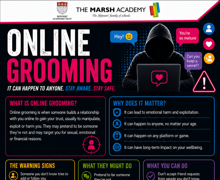 Online Grooming