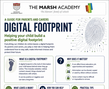 Digital Footprint